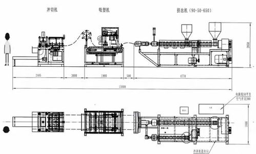 綠色消費浪潮下的新引擎 環(huán)保餐具與包裝如何驅(qū)動可降解材料的研發(fā)與未來