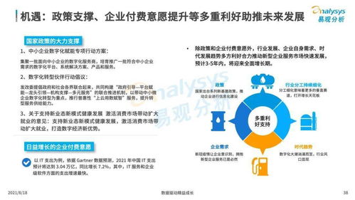 數字化新章 數字內容制作服務對企業可持續競爭力的重塑