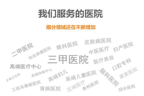2020中國醫療數字化服務影響力醫院隨訪系統推薦品牌