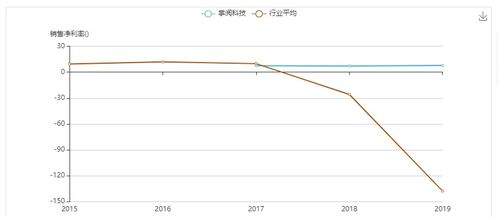 字節跳動戰略入股 數字內容制作龍頭迎新生，業務整合未來可期